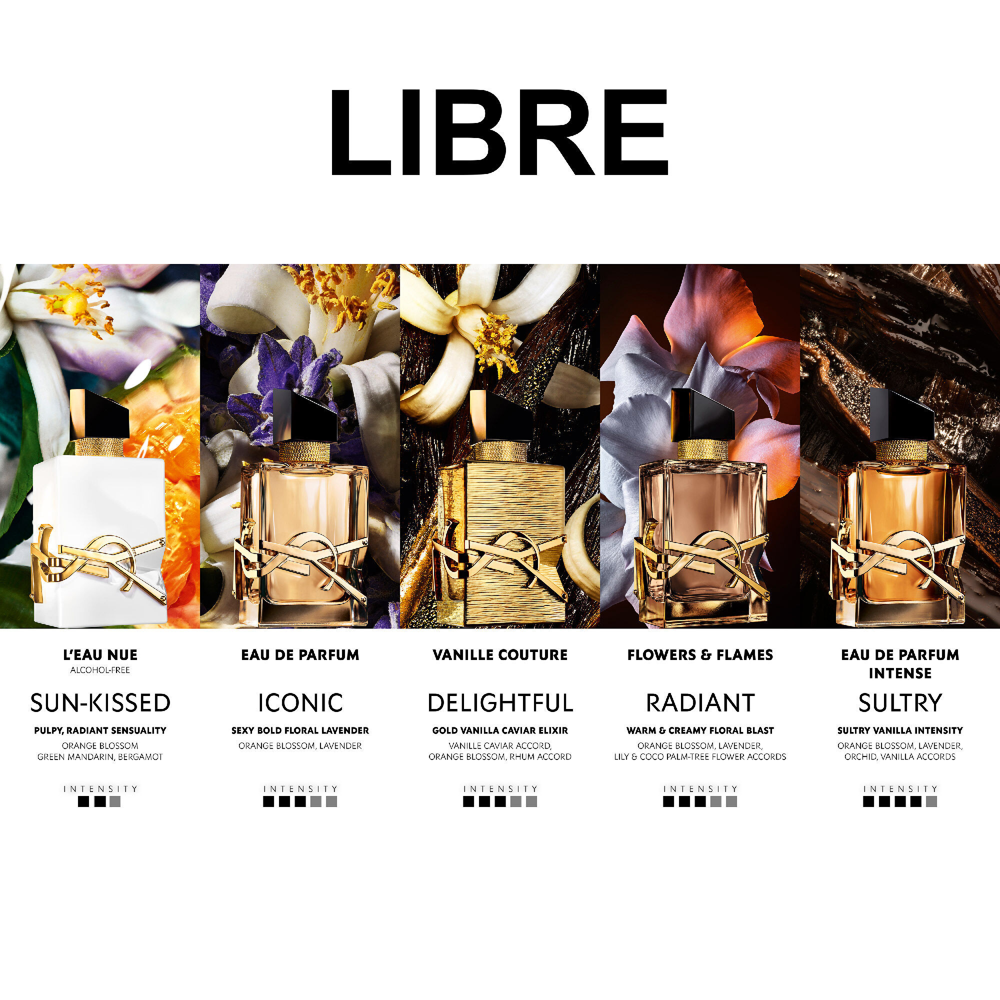 LIBRE Berry Crush